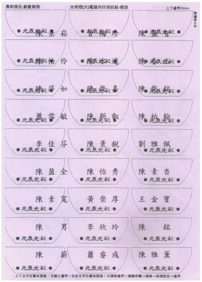 附件 2 不匹配的狀況.jpg