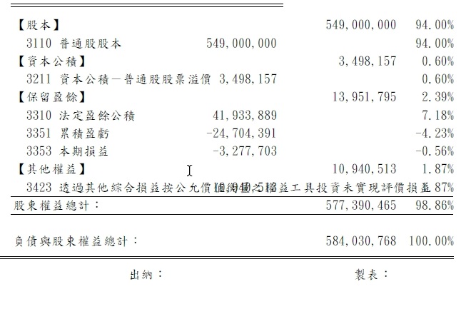 screenshot_會計軟體問題.jpg