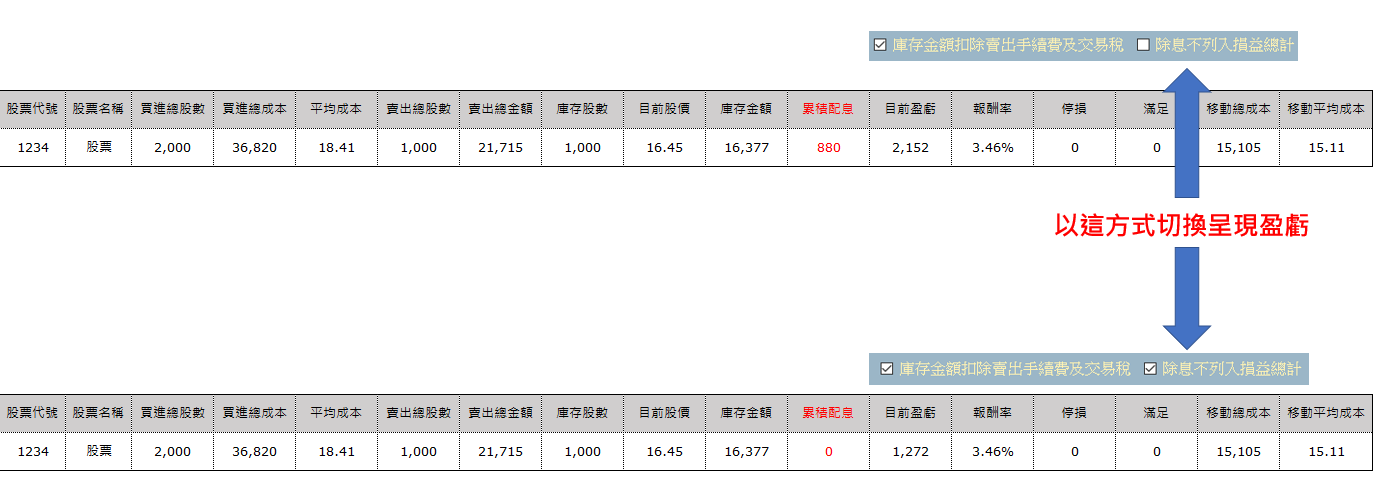 呈現盈虧畫面.png